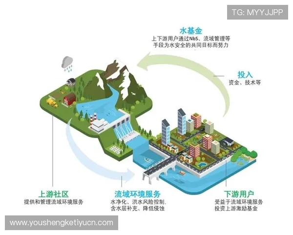 万利真人平台安全可靠，保障用户资金与信息安全的最佳选择