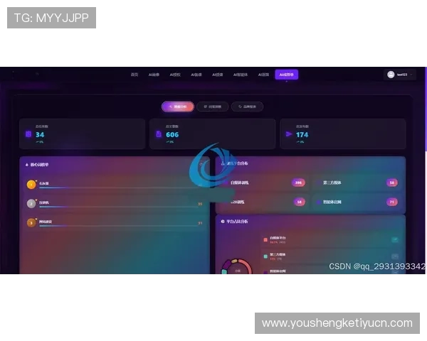欧博最新官网娱乐网站优化界面设计带来极致视觉体验与操作便利 欧博最新官网娱乐网站优化界面设计带来极致视觉体验与操作便利