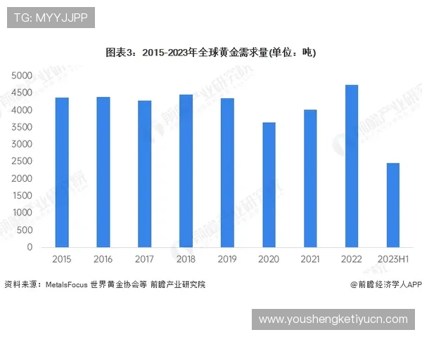 世界杯加纳对巴拿马出线机会的最新统计数据与专家预测 世界杯加纳对巴拿马出线机会的最新统计数据与专家预测